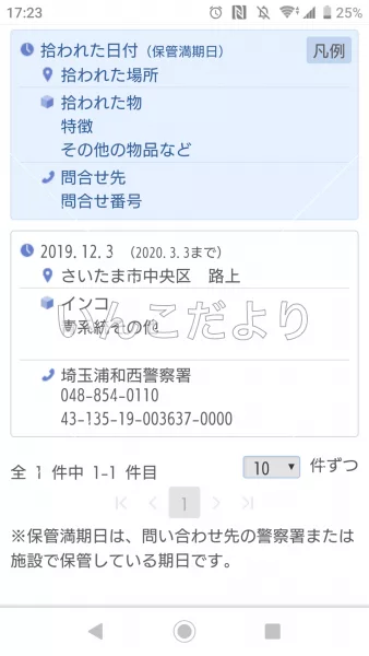 コメントの画像