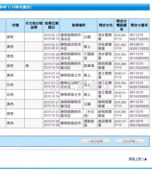 コメントの画像