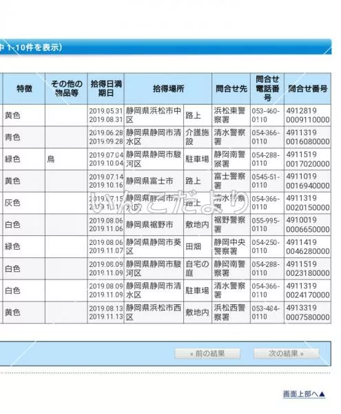 コメントの画像
