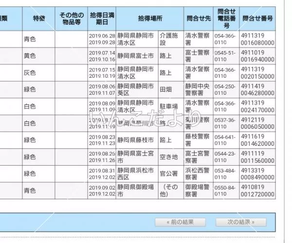 コメントの画像