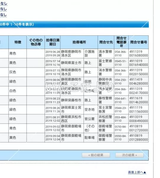 コメントの画像