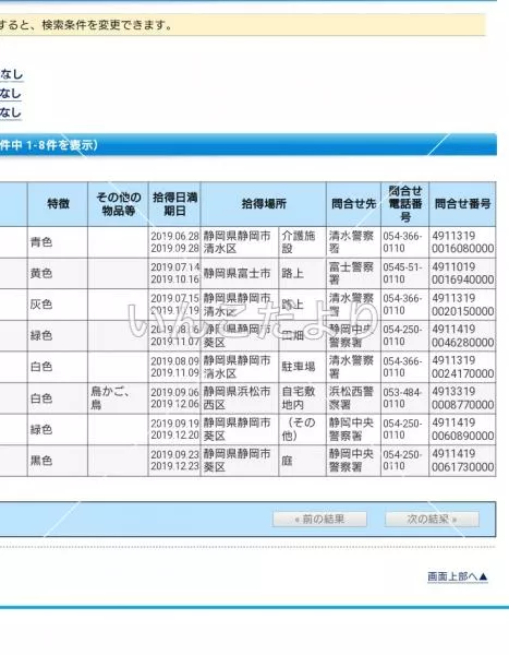 コメントの画像