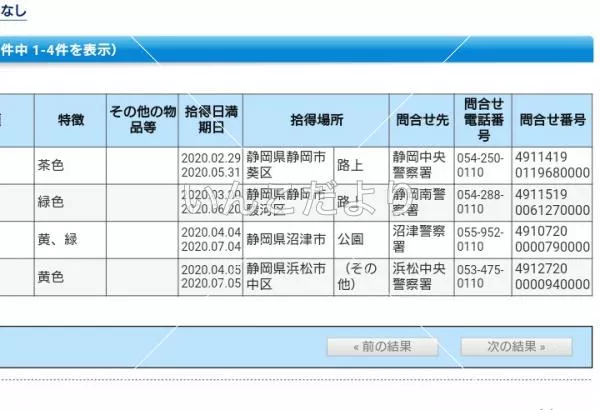 コメントの画像