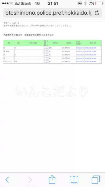 コメントの画像