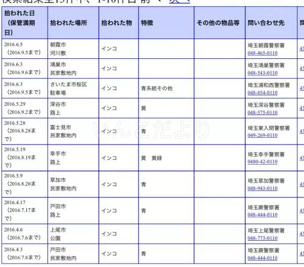 コメントの画像
