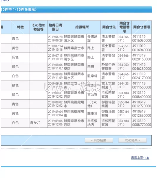 コメントの画像