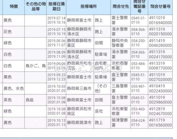 コメントの画像